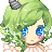 II Chibisaurus II's avatar