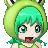 dickguts's avatar