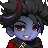 Dieucra_Der's avatar