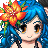 BoppityBop89's avatar