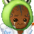 -HoH- Elia Noah's avatar
