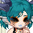 malktrem's avatar