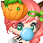 Devils_Child89's avatar
