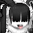 Transylveining's avatar