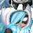 PokeyPandaBear's avatar