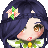 Soffsin's avatar