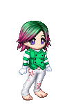 Riyko's avatar