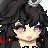 teedybear15's avatar