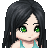 Nopokeyloki's avatar