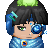 Hightrix's avatar