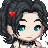 BlackroseMule's avatar