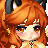Kahliko's avatar