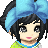 Deliria Memoriae's avatar