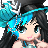 xx radiant -- h e a r t s's avatar