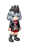 crazypandababy's avatar