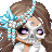Iza Belluh's avatar