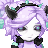 charish669's avatar