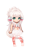 Pixel Hot's avatar