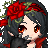 Kottan Belle's avatar