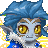 Reniefuwa's avatar