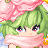 ScribbledLies's avatar