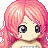 xx miss risa's avatar