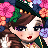 Phanna's avatar