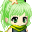 Messy Cool Bunny's avatar